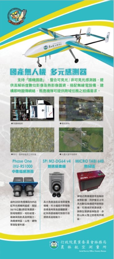 本所熊鷹機隊搭載之感測器種類及其簡介(農林航空測量所製圖)