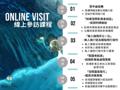 線上參訪課程及內容